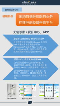 盤點(diǎn)14家上市公司轉(zhuǎn)型慢病管理 戰(zhàn)略布局與戰(zhàn)術(shù)實(shí)踐